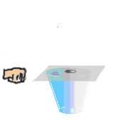Inertia